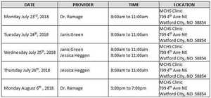 Sports Physicals