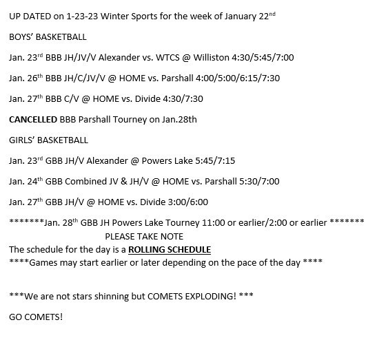 Sports for Week of Jan 22nd